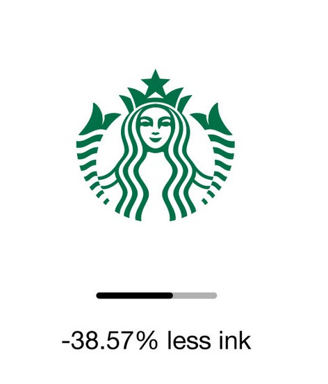 Starbucks Logo Eco Friendly