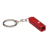 mini-keyrings-blog