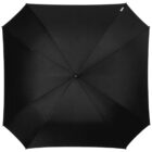 Black umbrella viewed from above, fully opened.