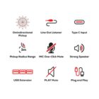 Icons illustrating microphone features: omnidirectional pickup, line out listener, Type C input, 3m pickup radius, MIC one-click mute, strong speaker, USB extension, play mute, plug and play.