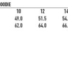 Size chart for a ladies full-zip fleece hoodie, including sizes 8-18. Half chest measurements range from 46.5 to 59.0 and body length from 60.0 to 70.0. Icon indicating wind and cold proof feature.