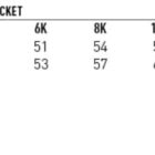 Size chart for JK21K - Kids Contrast Track Jacket showing sizes from 4K to 14K. Half chest measurements range from 48 to 63 cm, and body length ranges from 50 to 67 cm. Includes water repellent icon.
