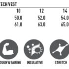 Size chart for JK26 Ladies Softshell Vest with sizes 8-18, showing measurements for half chest and body length. Icons depict features: softshell fabric, water and wind resistance, toughness, insulation, and stretch, with a diagram illustrating layers.