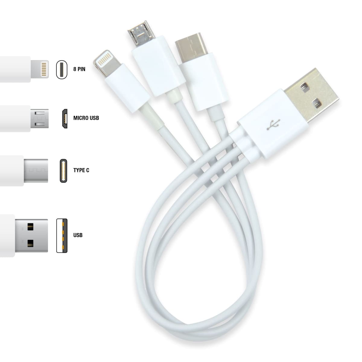 A multi-charging cable with four connectors: 8-pin, micro USB, USB Type-C, and USB. Each connector is labeled and shown in detail on the left. The cables are white and merge into one USB plug for charging.