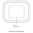 Diagram of a rectangle within a rounded rectangle. The inner rectangle is labeled Zone 1: 28 x 22 mm in red. Text below reads Mirror laser / Normal laser.