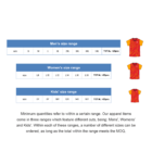 Image showing three size charts for mens, womens, and kids shirts. Mens sizes range from S to 5XL, womens from L8 to L16, and kids from 6Y to 16Y. Each range requires a minimum order of approximately 25 pieces, except mens, which is 25 pieces total.