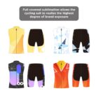 Illustration of six cycling kits, each with unique abstract designs and color schemes, including yellow, blue, black, orange, and purple. A text box above states, Full covered sublimation allows the cycling suit to realize the highest degree of brand exposure.