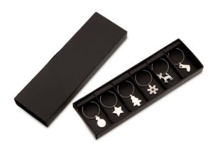Blaby Glass Identifiers