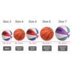 Image showing basketballs of different sizes with their diameters: Size 3 (18.1cm), Mini; Size 4 (20.6cm), Childrens game; Size 5 (22cm), Youths game; Size 6 (22.6cm), Standard Womens game; Size 7 (24.6cm), Standard Mens game.