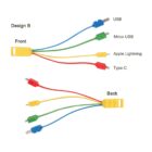 Image of a multi-color, multi-connector USB cable. Front view shows connectors for USB, Micro USB, Apple Lightning, and Type-C labeled on blue, green, yellow, and red wires. Back view highlights the plastic connector piece with a LEGO brick-like design.