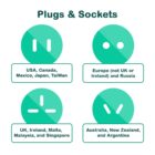 Infographic titled Plugs & Sockets with illustrations: USA type (2 flat vertical), Europe type (2 round), UK type (3 rectangular), and Australia type (3 angled flat). Locations include USA, EU, UK, and Australia, among others.