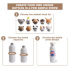 Illustration showing steps to create a custom bottle. Step 1: Choose an animal head lid from various options. Step 2: Choose bottle capacity (500ml or 350ml). Step 3: Choose a print design. Features cute animal heads and bottle images.