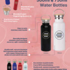 Advertisement for 500ml and 750ml Shadow water bottles. Features include decoration options, easy carry stainless steel handle, and double-wall vacuum insulation. Available in red, blue, white, and black. Eco-friendly and customizable.