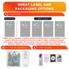Infographic showcasing Great Label and Packaging Options: 1) Custom labels with common and different content, 2) Eco-friendly packaging, 3) Custom hangtags with various designs and sizes.