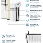 A diagram of a cooler highlighting features: solidmold construction, widewall design, PU foam insulation, supersize latches, rapid drain plug, easy-grip handles, anchored feet, supertytight lid, tightseal gasket, durlock hinge, securefast tie down slots.