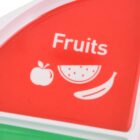A section of a plate labeled Fruits with illustrations of an apple, a slice of watermelon, and a banana on a red background.