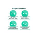 Icons of plugs and sockets for various regions worldwide.