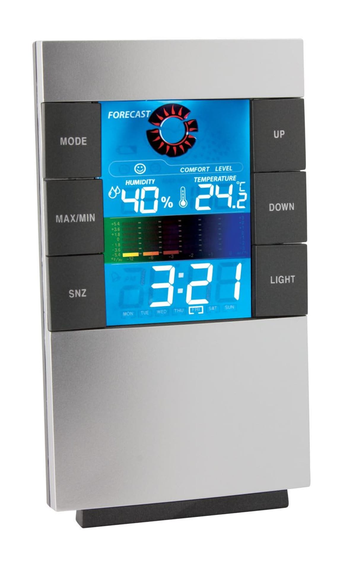 Digital weather station displaying time at 3:21, humidity at 40%, temperature at 24.2°C, and a weather forecast icon. It has buttons labeled mode, max/min, snz, up, down, and light.
