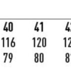 Size chart for mens balance stripe shirts in classic fit. Sizes range from 38 to 50. Chest measurements are 108-156 cm and body lengths are 77-89 cm.