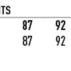 Table displaying measurements for mens wool blend stretch pants in classic fit. Sizes range from 77 to 117 for waist and 83 for inleg.