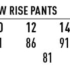 Size chart for M9240 - Ladies Poly/Viscose Stretch Low Rise Pants. Classic fit sizes 6 to 24. Waist measurements 71 to 116 cm. Inleg measurements: 81 cm for sizes 6-16, 80 cm for size 18, 79 cm for sizes 20-24.