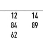 Sizing chart for a ladies pleated skirt. Classic fit sizes range from 6 to 24, with waist measurements from 69 to 114 and length measurements from 59 to 63.