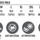 Size chart for a polo shirt labeled PS29 Mens TrueDry Mesh Short Sleeve Polo. Sizes range from XS to 5XL, with half chest and body length measurements listed. Features include TrueDry fabric, moisture wicking, antibacterial, UV protection, quick dry, breathable, and easy care.