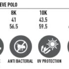 A size chart for the PS29K Kids TrueDry Mesh Short Sleeve Polo. It shows sizes from 6K to 14K with chest and length measurements. Features icons for TrueDry fabric, CoolDry fabric, moisture wicking, antibacterial, UV protection, quick dry, breathable, and easy care.