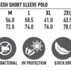 Size chart for a mens CoolDry micro-mesh short sleeve polo. Sizes S to 5XL are listed with half chest and body length measurements. Features: CoolDry fabric, moisture wicking, anti-bacterial, UV protection, quick dry, breathable, and easy care.