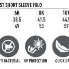 Table of measurements for a kids TrueDry contrast short sleeve polo. Sizes: 4K-14K with half chest and body length in centimeters. Icons indicate features: TrueDry fabric, moisture wicking, antibacterial, UV protection, quick dry, breathable, easy care.