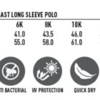 Kids long sleeve polo size chart with features: CoolDry, moisture wicking, UV, quick dry, easy care.