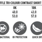 Size chart for PS49K Kids CoolDry polo shirt showing measurements for 6K to 14K sizes. Features include CoolDry fabric, moisture-wicking, antibacterial, UV protection, quick dry, breathable, and easy care properties.