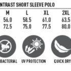 Size chart for a mens CoolDry mesh contrast short sleeve polo, showing sizes S to 5XL with half chest (53.5-83.5 cm) and body length measurements (70-83 cm). Features include CoolDry fabric, moisture wicking, anti bacterial, UV protection, quick dry, breathable, and easy care.