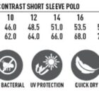 Size chart for a ladies CoolDry mesh contrast short sleeve polo, featuring sizes 8-24 with measurements for half chest and body length. Icons depict features: CoolDry fabric, moisture-wicking, antibacterial, UV protection, quick dry, breathable, easy care.