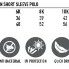 Size chart for a kids TrueDry fashion short sleeve polo, displaying sizes 4K to 14K with measurements for easy fit, half chest, and body length. Features include TrueDry fabric, moisture wicking, antibacterial, UV protection, quick dry, breathable, easy care.