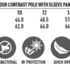 Sizing chart and features for a womens polo shirt with icons and measurements.