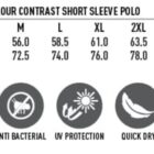 Size chart for mens TruDry tri-colour contrast short sleeve polo, showing easy fit sizes S to 5XL, with chest and body length measurements. Icons depict features: TruDry fabric, moisture-wicking, antibacterial, UV protection, quick dry, breathable, easy care.
