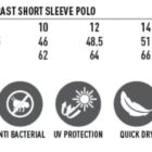 Size chart for a ladies polo shirt, featuring icons for fabric features.