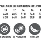 Size chart and features for a womens polo shirt with icons for fabric benefits.