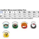A chart for a CoolDry Micro-mesh Safety Polo with sizes from S to 7XL, listing measurements for half chest and body length. Features include UPF 30+, moisture wicking, anti-bacterial, compliance with AS/NZS standards, quick dry, and easy care.