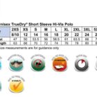 Size chart for a unisex TrueDry short sleeve hi-vis polo. Sizes range from 2XS to 7XL, with measurements in centimeters. Features include UPF 30+ protection, moisture wicking, anti-bacterial, breathable, and quick dry. Various icons shown at the bottom.