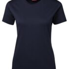 A plain, dark navy blue short-sleeve t-shirt with a crew neckline is displayed against a white background.