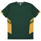 A green sports jersey with yellow accents on the sides and sleeves. The shirt has a round neckline and no visible logos or graphics.