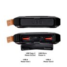 A portable power bank with multiple ports. The top view shows USB engraved and a leather strap. The bottom view reveals USB Type-C, USB Micro, and two USB A ports labeled for power input/output.