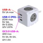 A white multi-socket cube with two power outlets on top, three USB-A ports, and one USB-C port on the sides. Text details power specifications: USB-A (5V 1A), USB-C (PD: 20W max), and QC3.0 USB-A (18W max).