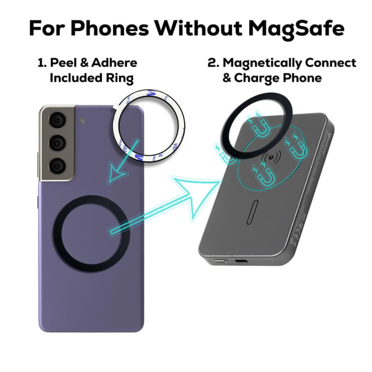 Instructions for non-MagSafe phones showing a phone with a circular adhesive ring and a portable charger. Step 1: Peel and adhere the included ring to the phone. Step 2: Magnetically connect and charge the phone using the charger.