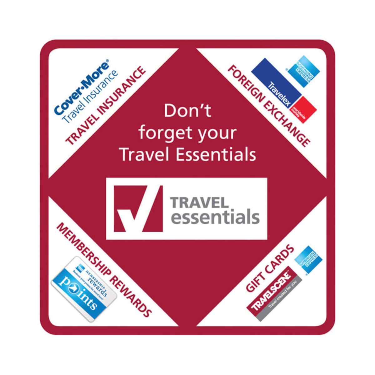 Square graphic titled Dont forget your Travel Essentials with sections for Travel Insurance, Foreign Exchange, Gift Cards, and Membership Rewards. Includes logos for Cover-More, Travelex, Trans-Sonic, and Points.