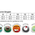 Size chart and features for TS74 Ladies’ Sprint Singlet, including icons for fabric benefits.