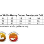 Size chart for WP15HV Ladies Hi-Vis Heavy Cotton Pre-shrunk Drill Pants. Sizes 8 to 20 with waist measurements from 75 to 105 cm and inleg length of 80 cm. Includes icons for cotton fabric, toughness, and UV protection.