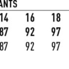 Size chart for WP24 unisex ripstop stretch work pants. Sizes include Ladies Ref (8-30), Modern Fit (72-127), Waist (72-127), and Inleg Length (77-80).